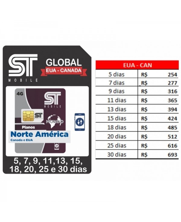 ST Global  EUA & CANADA