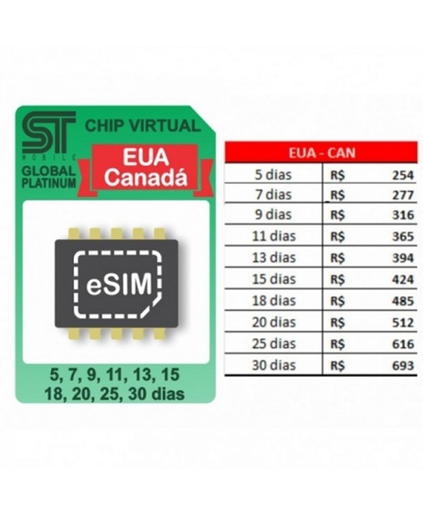 ESIM Global  EUA & CANADA