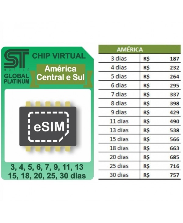 Esim Global AMÉRICA DO SUL